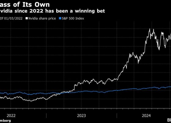 Nvidia Is Still Undervalued, Says $50 Billion Manager Impax