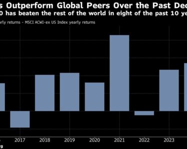 S&P 500’s Decade of Big Gains Is Over, Goldman Strategists Say