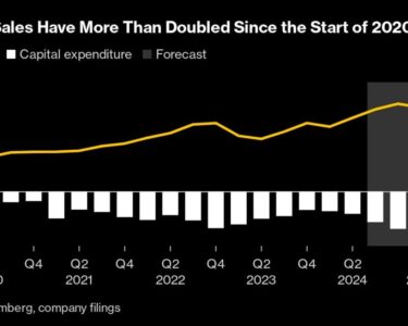 TSMC Raises Revenue Outlook in Show of Confidence in AI Boom