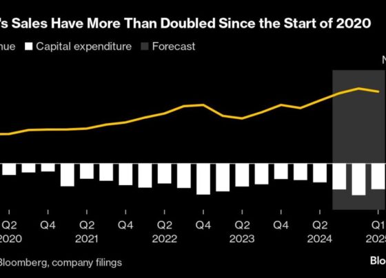 TSMC Raises Revenue Outlook in Show of Confidence in AI Boom