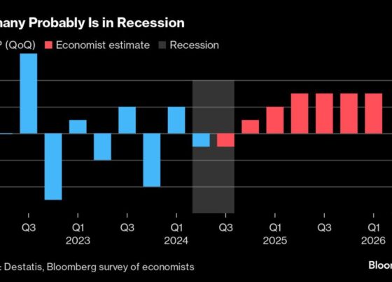 The World’s $100 Trillion Fiscal Timebomb Keeps Ticking