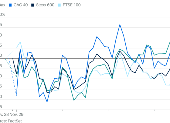 Trump Tariffs Hit European Stocks With French Government on Verge of Collapse