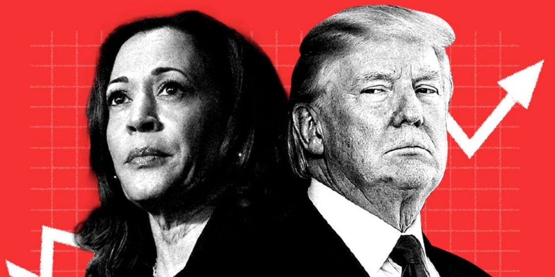 Trump trades waver as Harris’ betting odds edge up days before the election