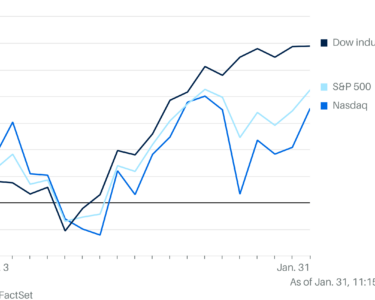 Stocks Are Closing Out a Strong Month With Gains. What the January Effect Tells Us.