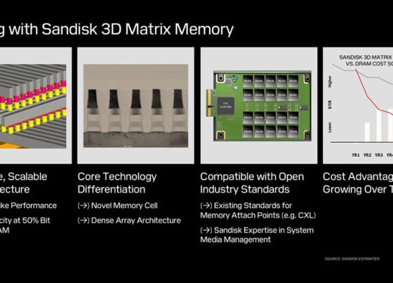 Sandisk 3D matrix memory is eight times cheaper than DRAM and compatible with CXL