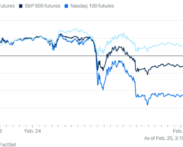 Stock Futures Fall as Trump Ratchets Up Trade Tensions