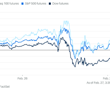 Stock Futures Jump With Focus on Nvidia Earnings Over Trump Tariff Threats