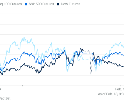 Stock Futures Rising. Defense Stocks Are the New Trump Trade Amid Russia Peace Talks.